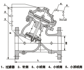 安装示意图