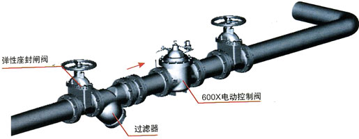 电动控制阀安装图
